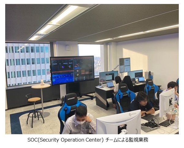 保護対策の実施