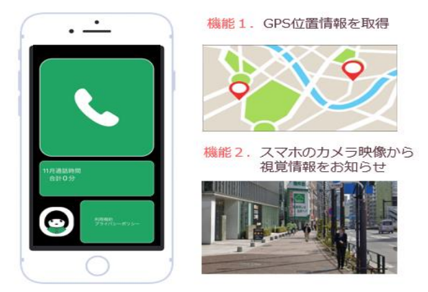 Aiko Support? "Free Area Plan"? Tottori Prefecture?? ???????